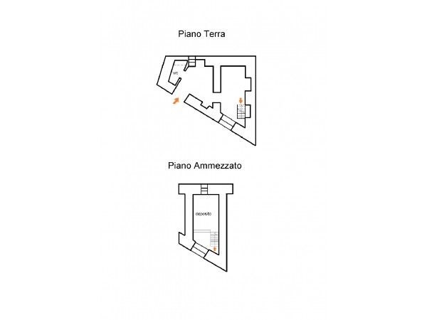 Planimetria